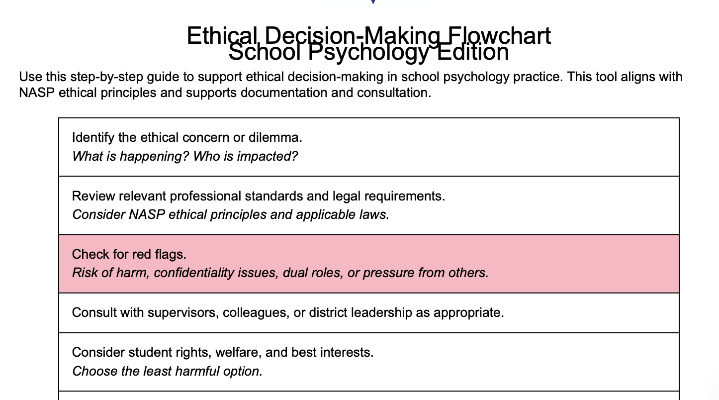 Free Ethical Decision-Making Flowchart for School Psychologists
