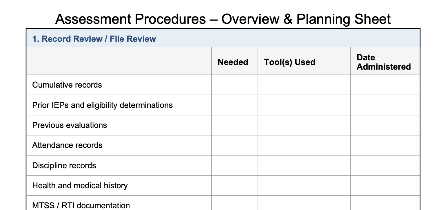 School Psych Assessment Procedures Top Sheet