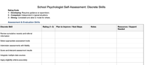 School Psychologist Self-Assessment