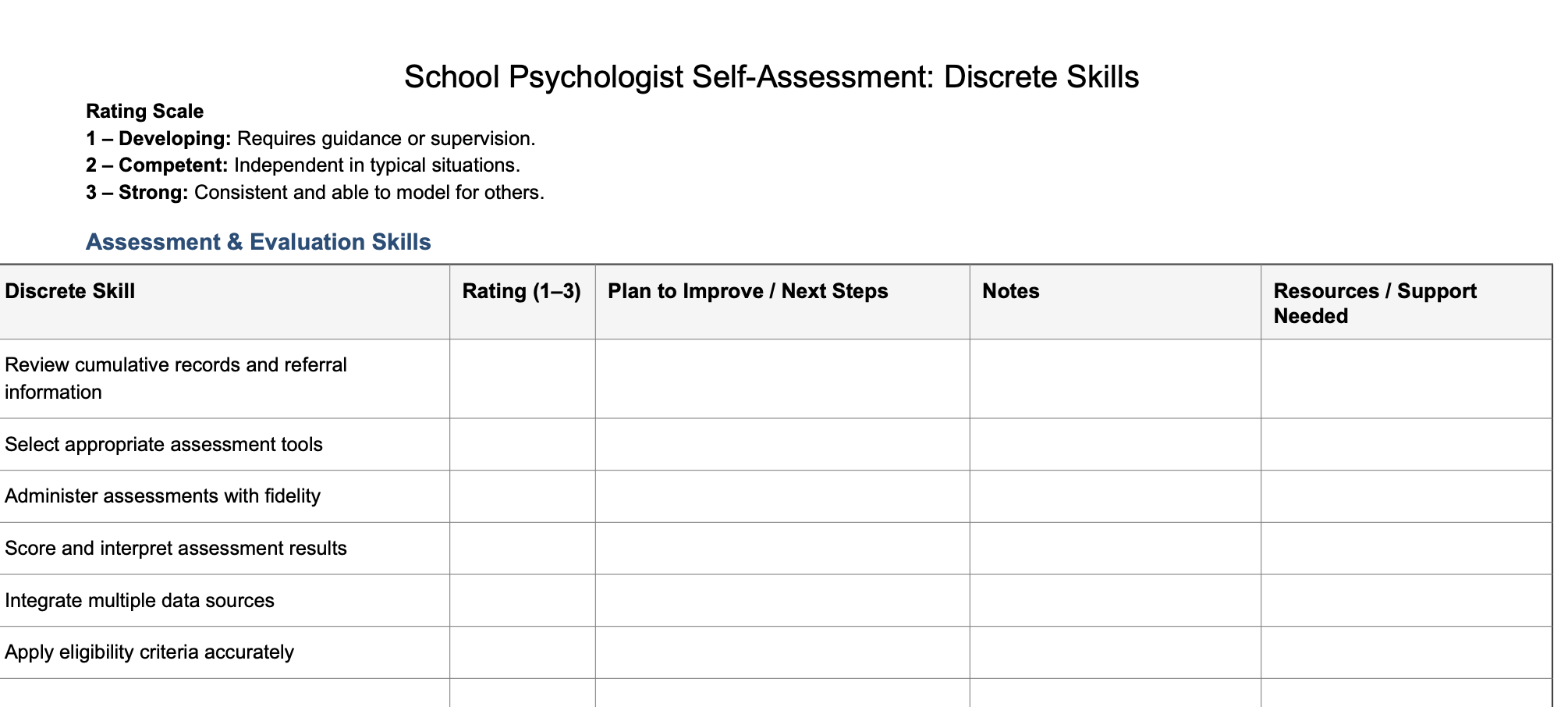School Psychologist Self-Assessment