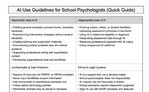 School Psych AI Use
